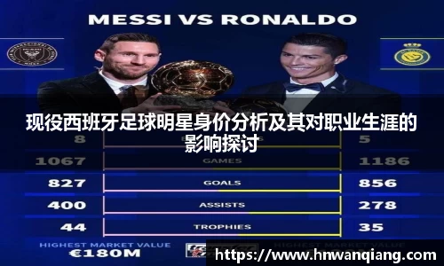 现役西班牙足球明星身价分析及其对职业生涯的影响探讨
